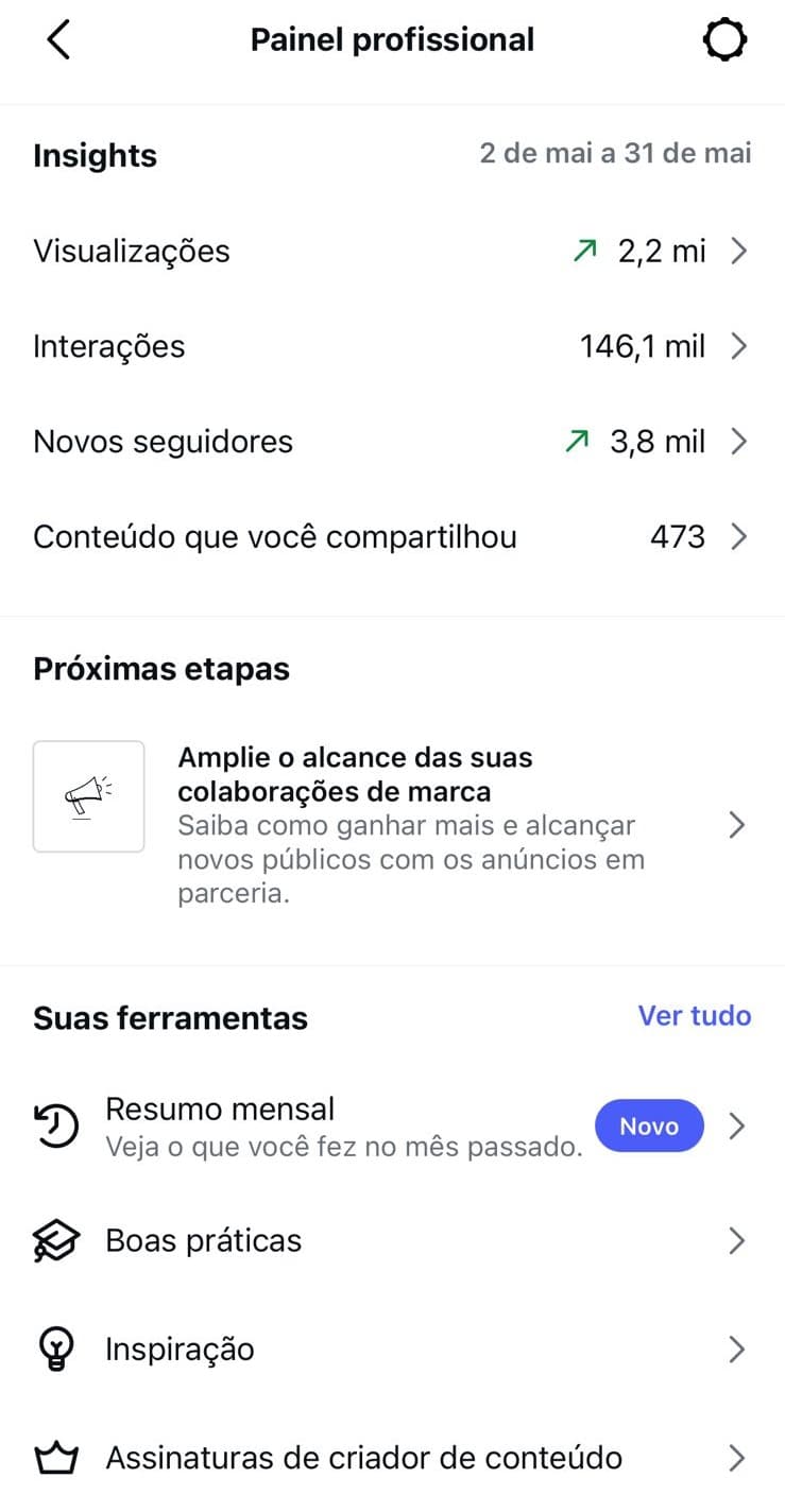 Painel de desempenho — print real dos insights do Instagram da Yá Guayanaz (Alcance)